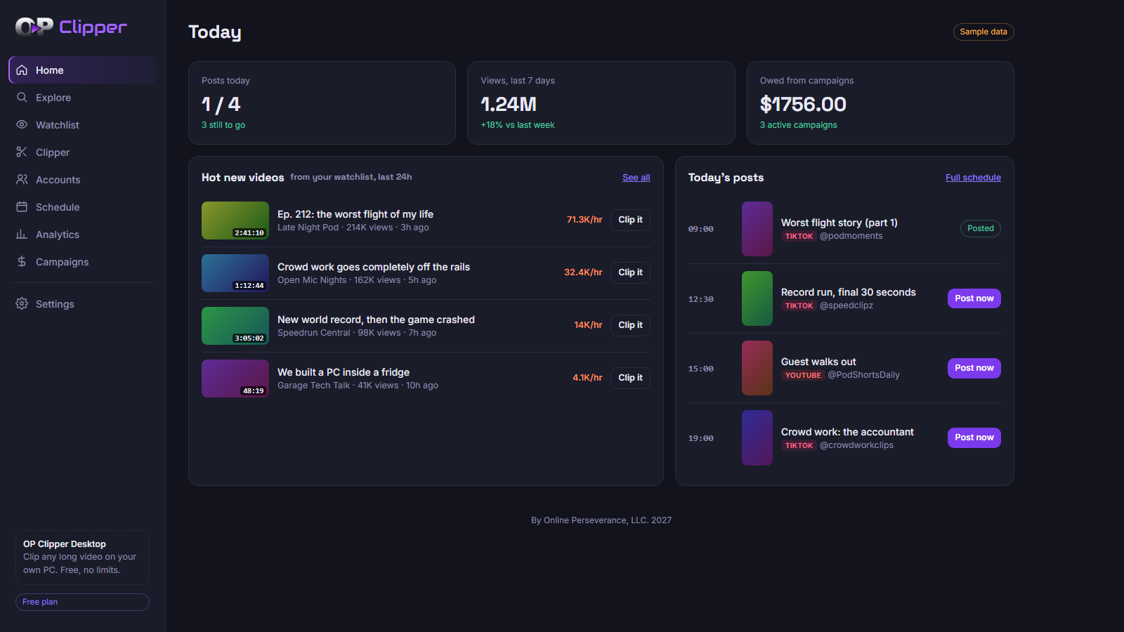 OP Clipper's Today screen: hot new videos from tracked channels, today's posts across clip accounts, and campaign earnings